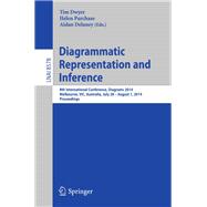 Diagrammatic Representation and Inference