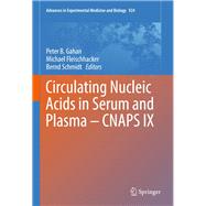 Circulating Nucleic Acids in Serum and Plasma – Cnaps IX