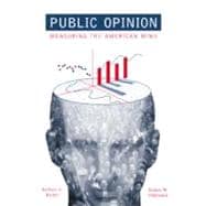 Public Opinion: Measuring the American Mind