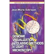 Genome Visualization by Classic Methods in Light Microscopy