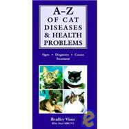 A-Z of Cat Diseases & Health Problems