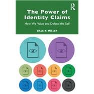 The Power of Identity Claims