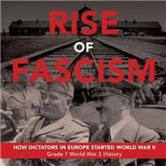 Rise of Fascism | How Dictators in Europe Started World War II | Grade 7 World War 2 History