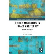 Ethnic Minorities in Israel and Turkey