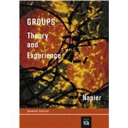 Groups Theory and Experience