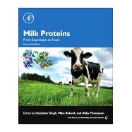 Milk Proteins