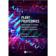 Plant Proteomics