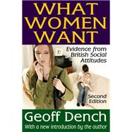 What Women Want: Evidence from British Social Attitudes