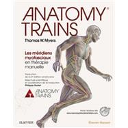 Anatomy Trains