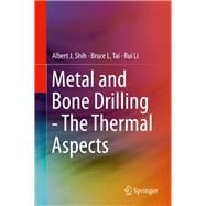 Metal and Bone Drilling