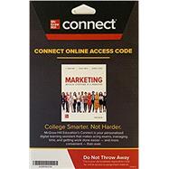 Connect for Marketing Access Card for Marketing