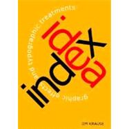 Idea Index