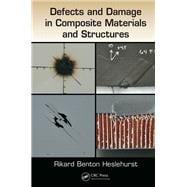 Defects and Damage in Composite Materials and Structures