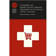 Economics of Means-tested Transfer Programs in the United States