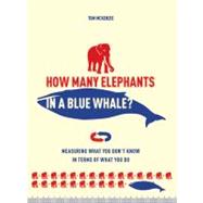 How Many Elephants in a Blue Whale? Measuring What You Don't Know in Terms of What You Do