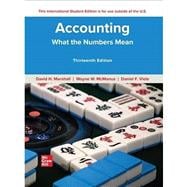 Oakland University Connect Access Card for Accounting: What the Numbers Mean 13th Edition