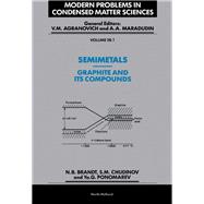 Semimetals Pt. 1 : Graphite and Its Compounds