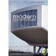 Modern Architecture The Structures That Shaped the Modern World