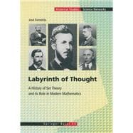 Labyrinth of Thought