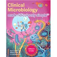 Clinical Microbiology Made Ridiculously Simple