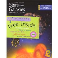 Stars & Galaxies with CD