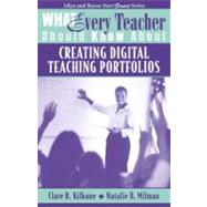 What Every Teacher Should Know About Creating Digital Teaching Portfolios