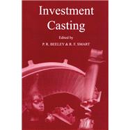 Investment Casting