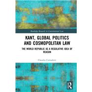 Kant, Global Politics and Cosmopolitan Law