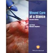 Wound Care at a Glance