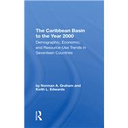 The Caribbean Basin To The Year 2000