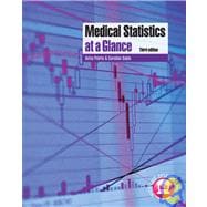 Medical Statistics at a Glance
