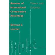 Sources of International Comparative Advantage Theory and Evidence