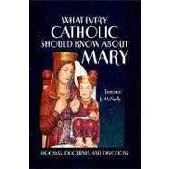 What Every Catholic Should Know About Mary: Dogmas, Doctrines, and Devotions