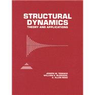 Structural Dynamics Theory and Applications