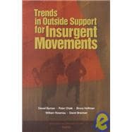 Trends in Outside Support for Insurgent Movements