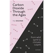 Carbon Dioxide through the Ages
