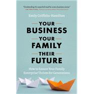 Your Business, Your Family, Their Future