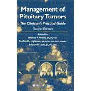 Management of Pituitary Tumors
