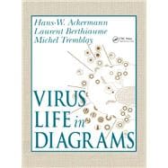 Virus Life in Diagrams