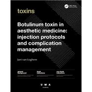 Botulinum Toxin in Aesthetic Medicine