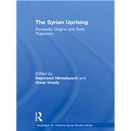 Origins of the Syrian Conflict: Domestic Factors and Early Trajectory
