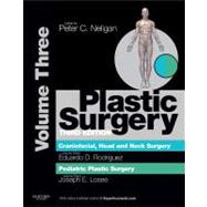Plastic Surgery + Expert Consult