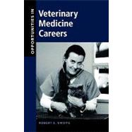 Opportunities in Veterinary Medicine Careers