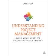 Understanding Project Management