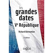 Les grandes dates de la Ve République
