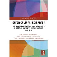 Enter Culture, Exit Arts?: The Transformation of Cultural Hierarchies in European Newspaper Culture Sections, 1960û2010