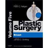 Plastic Surgery + Expert Consult Online