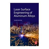 Laser Surface Engineering of Aluminum Alloys