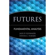 Futures Fundamental Analysis