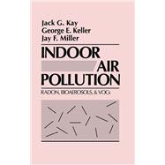 Indoor Air Pollution